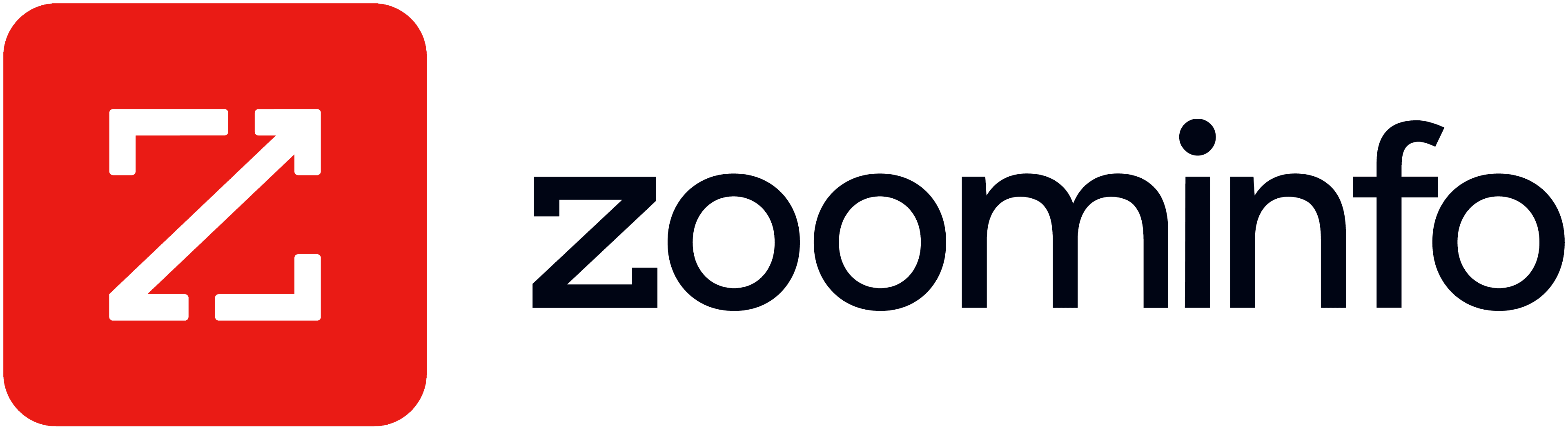 ZoomInfo
