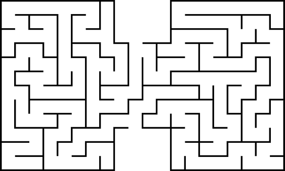 Platform challenges visualization