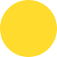 Platform challenges visualization