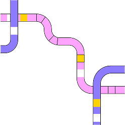 Platform Image