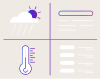 Chat widget