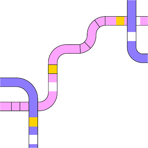 Strategy implementation
