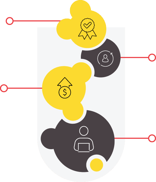 Ogilvy challenge illustration