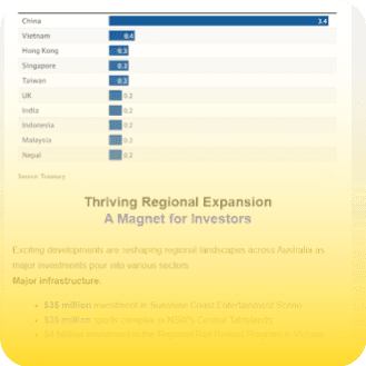 Email template preview