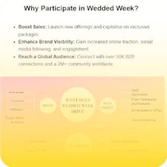 Email template preview