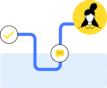 Real-time chat integration