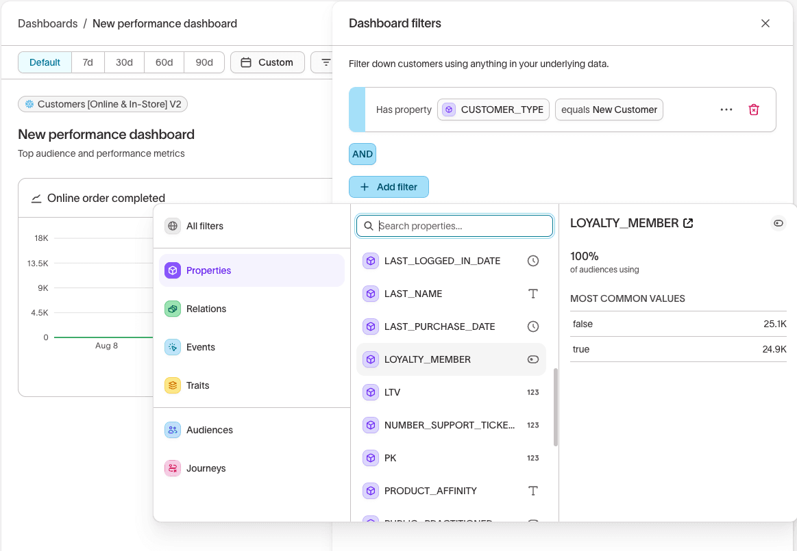 CDP platform consulting — Hightouch, RudderStack and Segment
