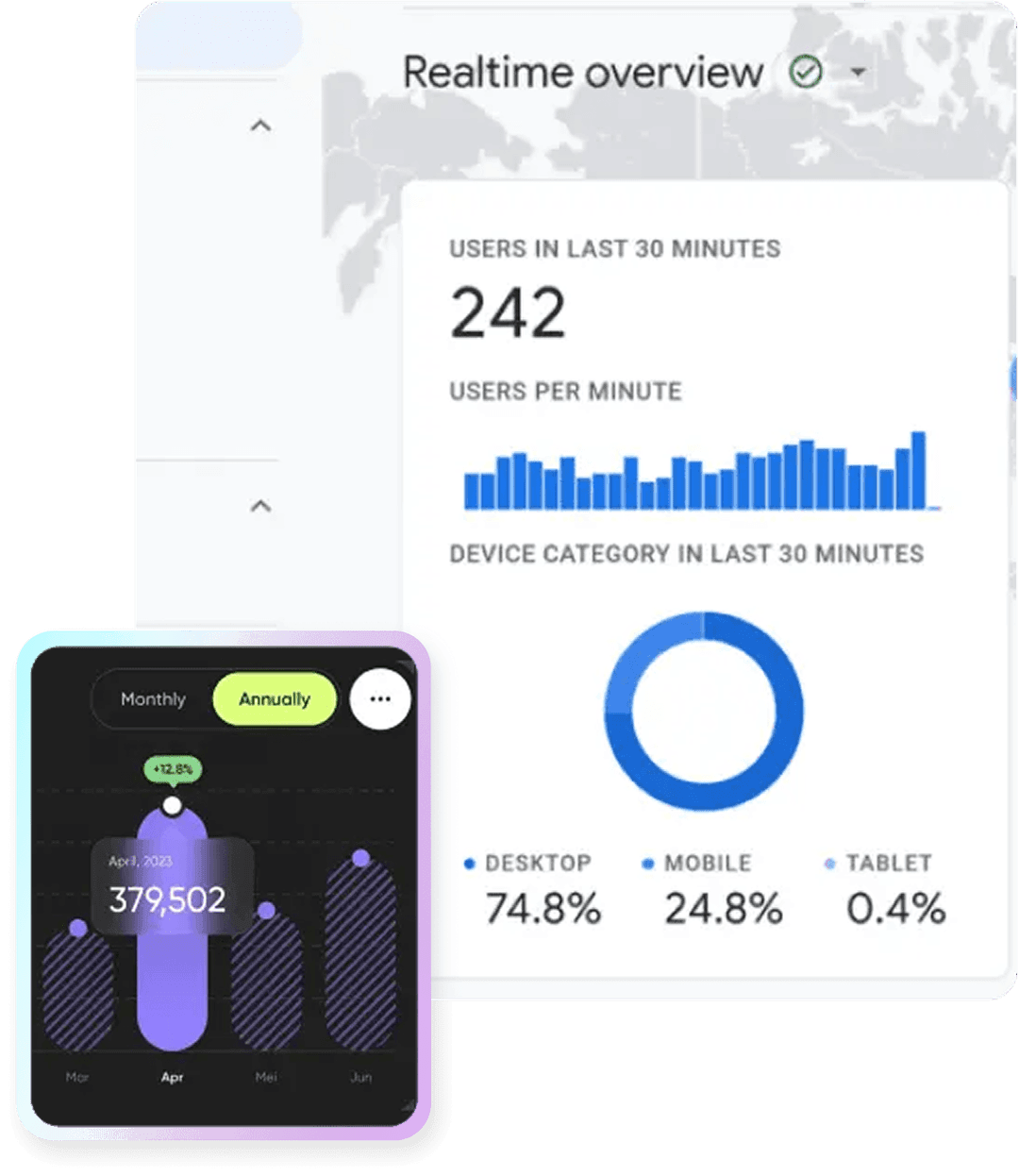 Faster Solution Development