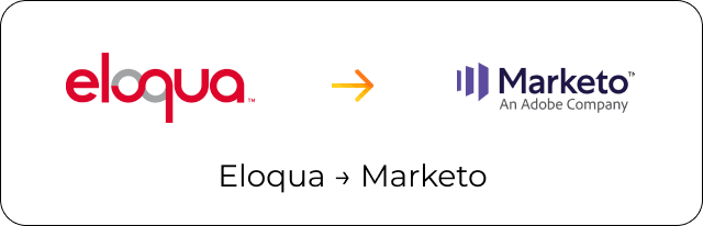 Eloqua to Marketo