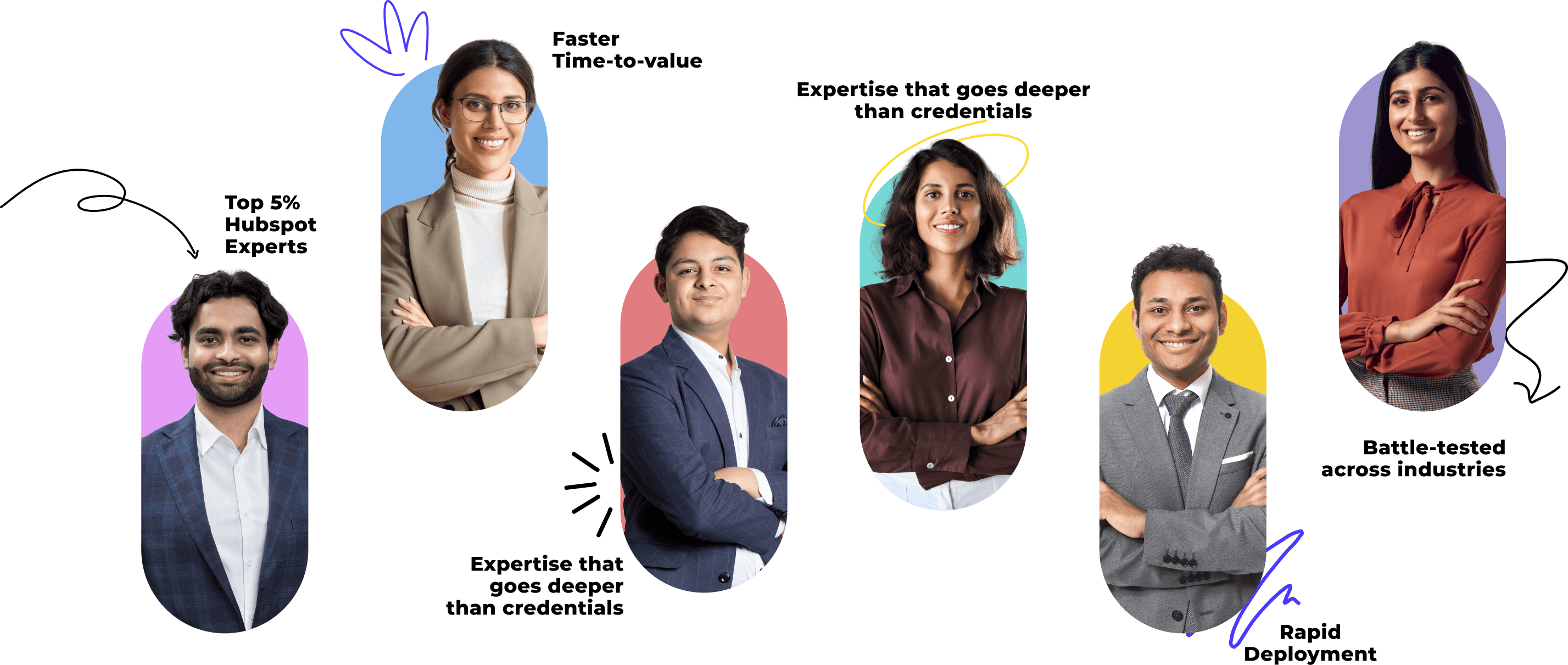 Hubspot experts feature image group
