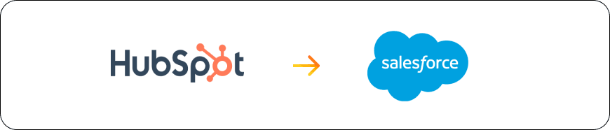 HubSpot to Salesforce Marketing Cloud