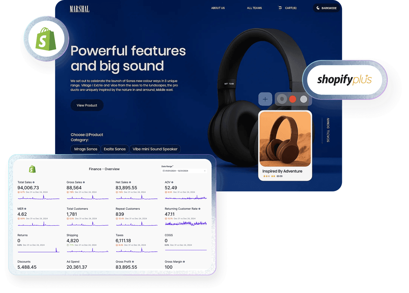 Shopify Development Services