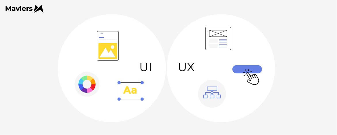 UI vs UX Design: Similarities And Differences