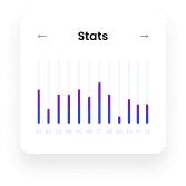 Statistics Background