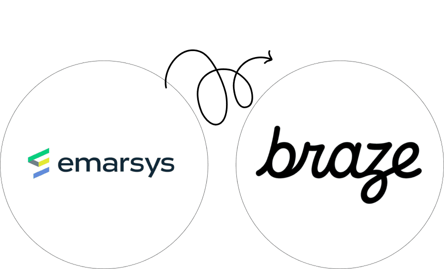 Emarsys to Braze migration