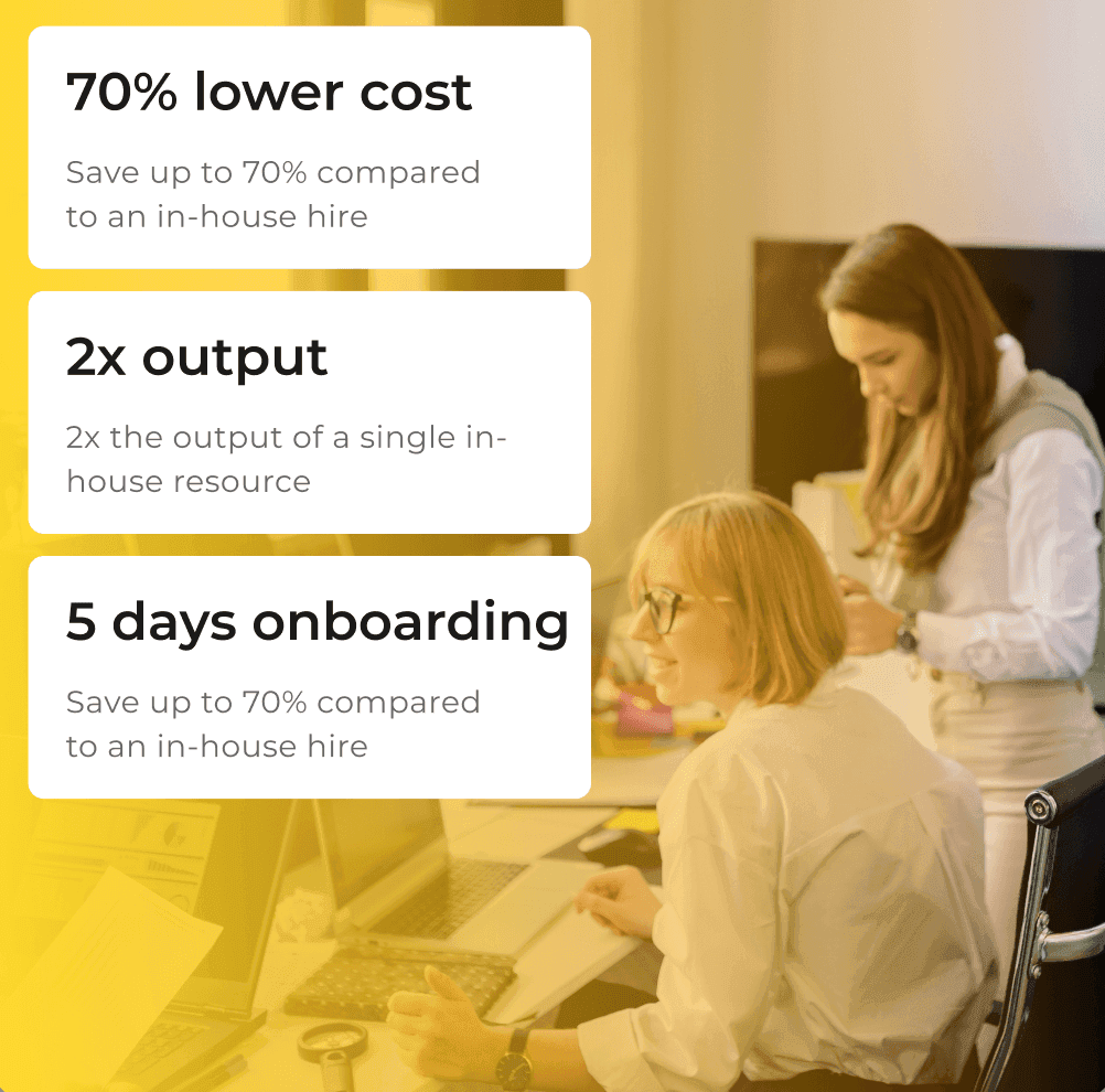 Email developers collaborating with cost and output metrics