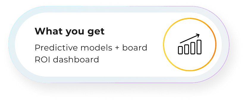 What you get: Predictive models + board ROI dashboard
