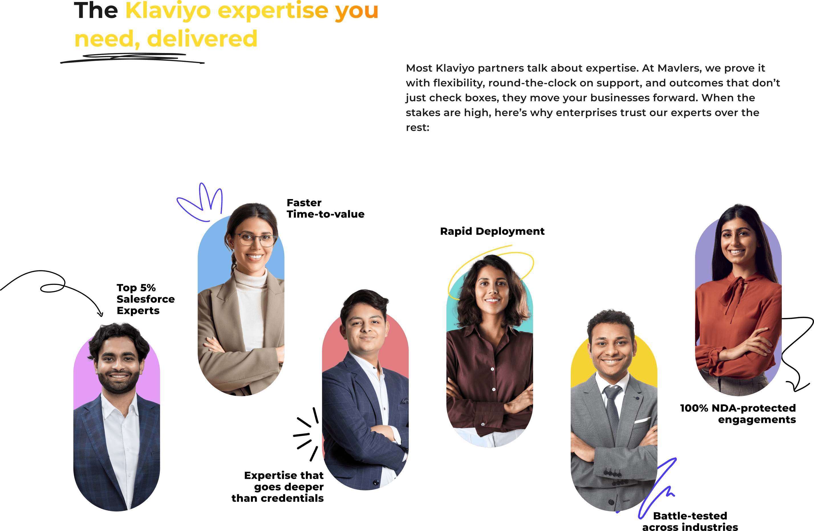 Klaviyo expertise section