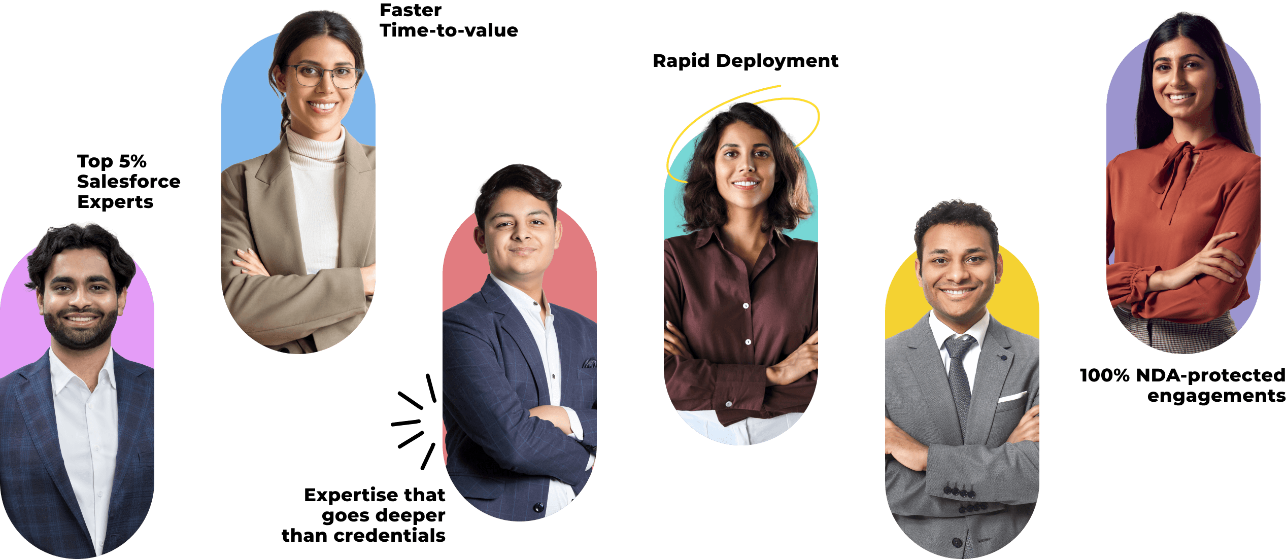 Salesforce experts features image group