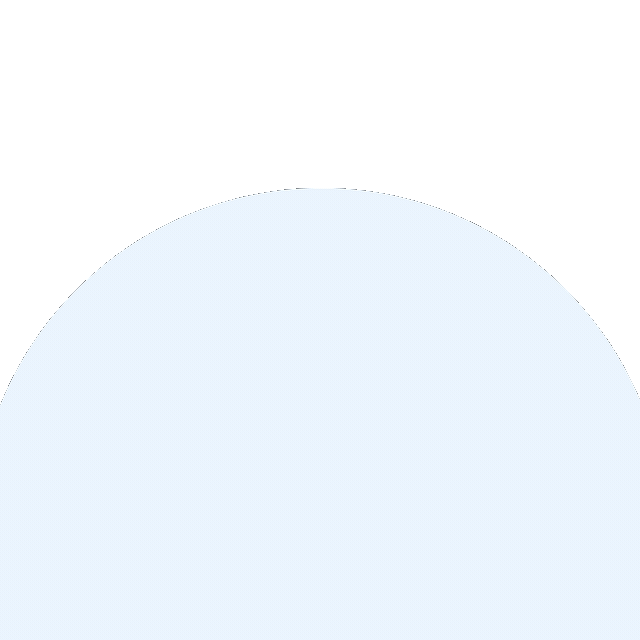 Salesforce Marketing Cloud implementation