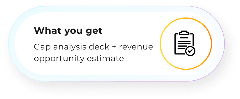 What you get: Gap analysis deck + revenue opportunity estimate