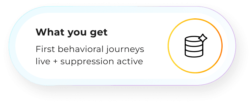What you get: First behavioral journeys live + suppression active