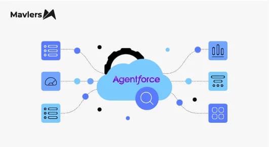 How Agentforce & Data Cloud power hyper-personalization in Marketing Cloud