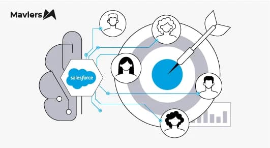 Segmentation in Salesforce Marketing Cloud Next: The complete guide