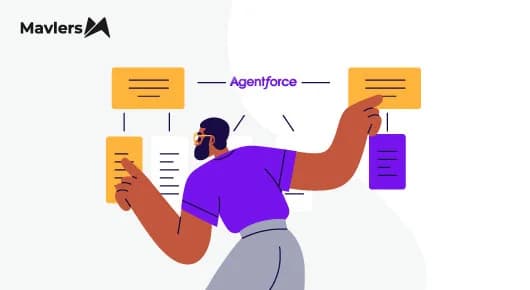 Why Acima’s Agentforce readiness began with subscriber identity