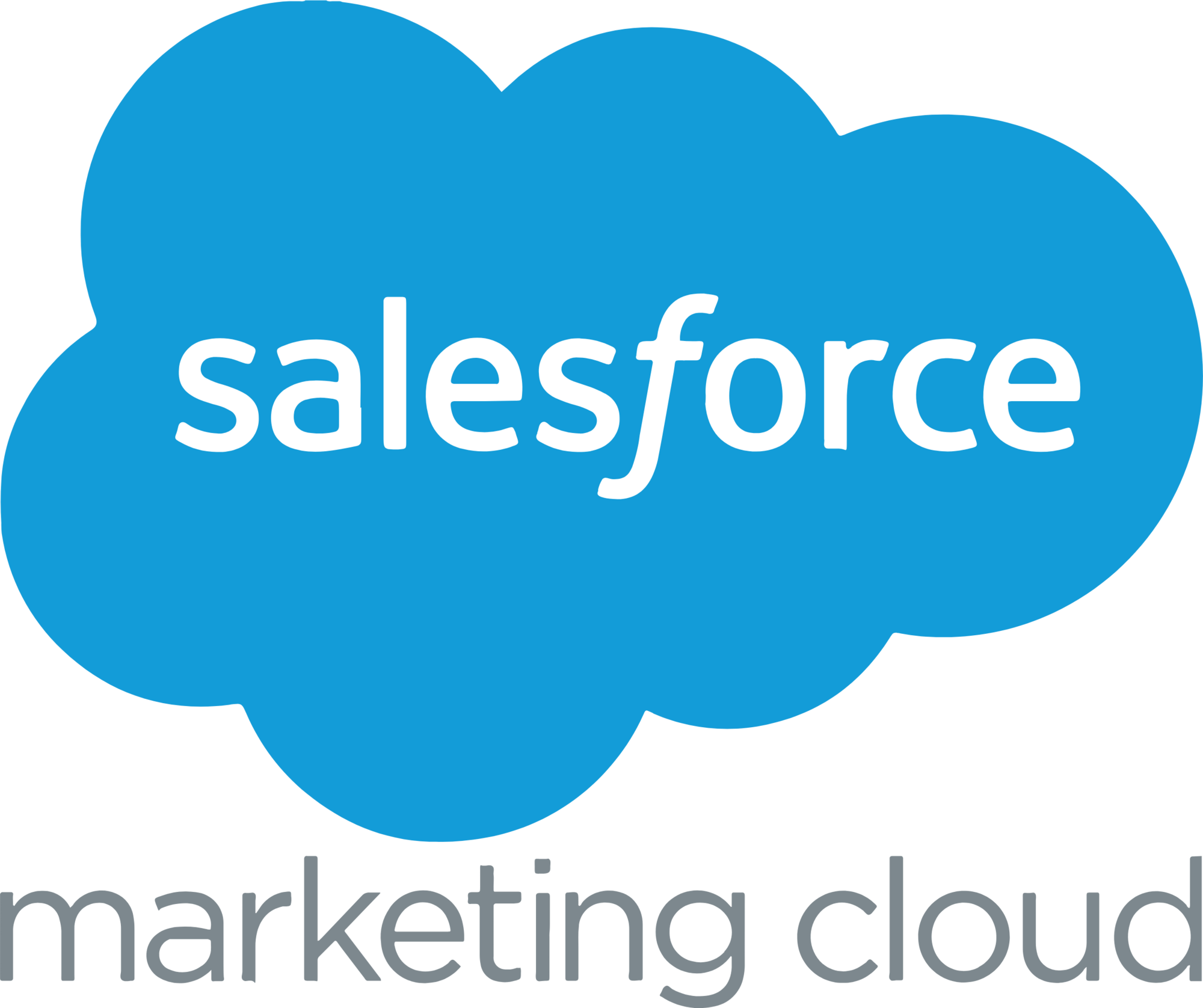 Salesforce Marketing Cloud