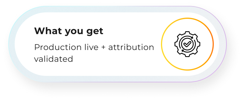What you get: Production live + attribution validated