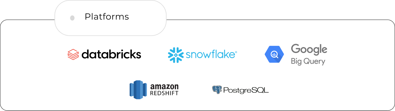 Platforms: Databricks, Snowflake, BigQuery, Redshift, PostgreSQL