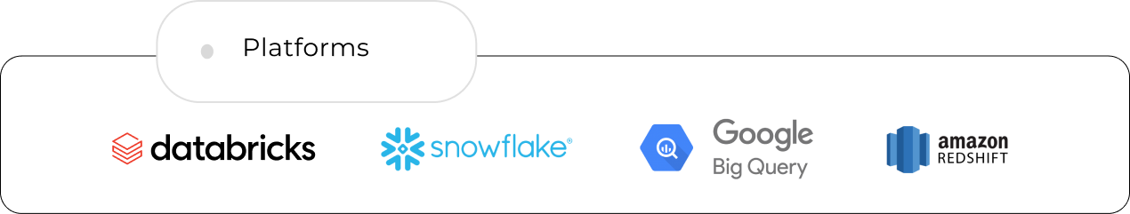 Platforms: Databricks, Snowflake, BigQuery, Amazon Redshift