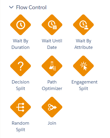 Salesforce Journey Builder flow control interface