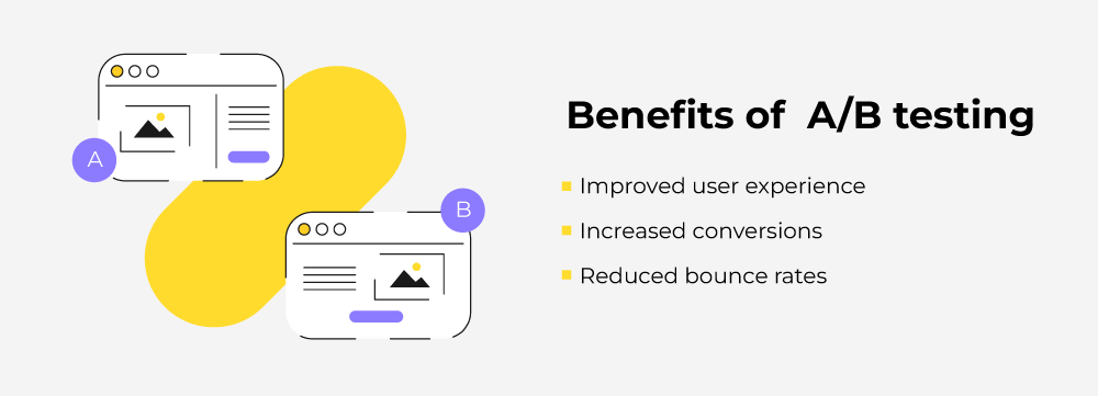 Benefits of A/B testing