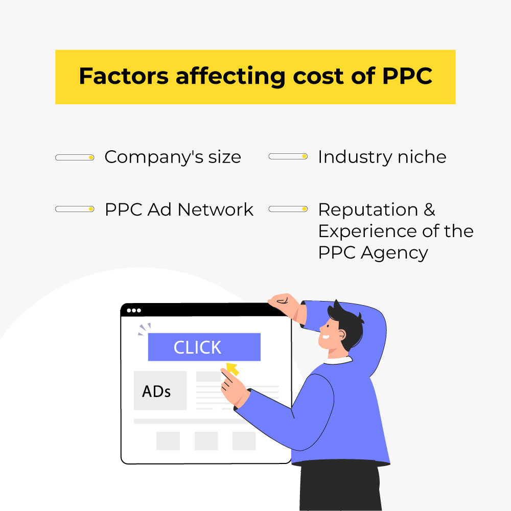 PPC Cost Factors
