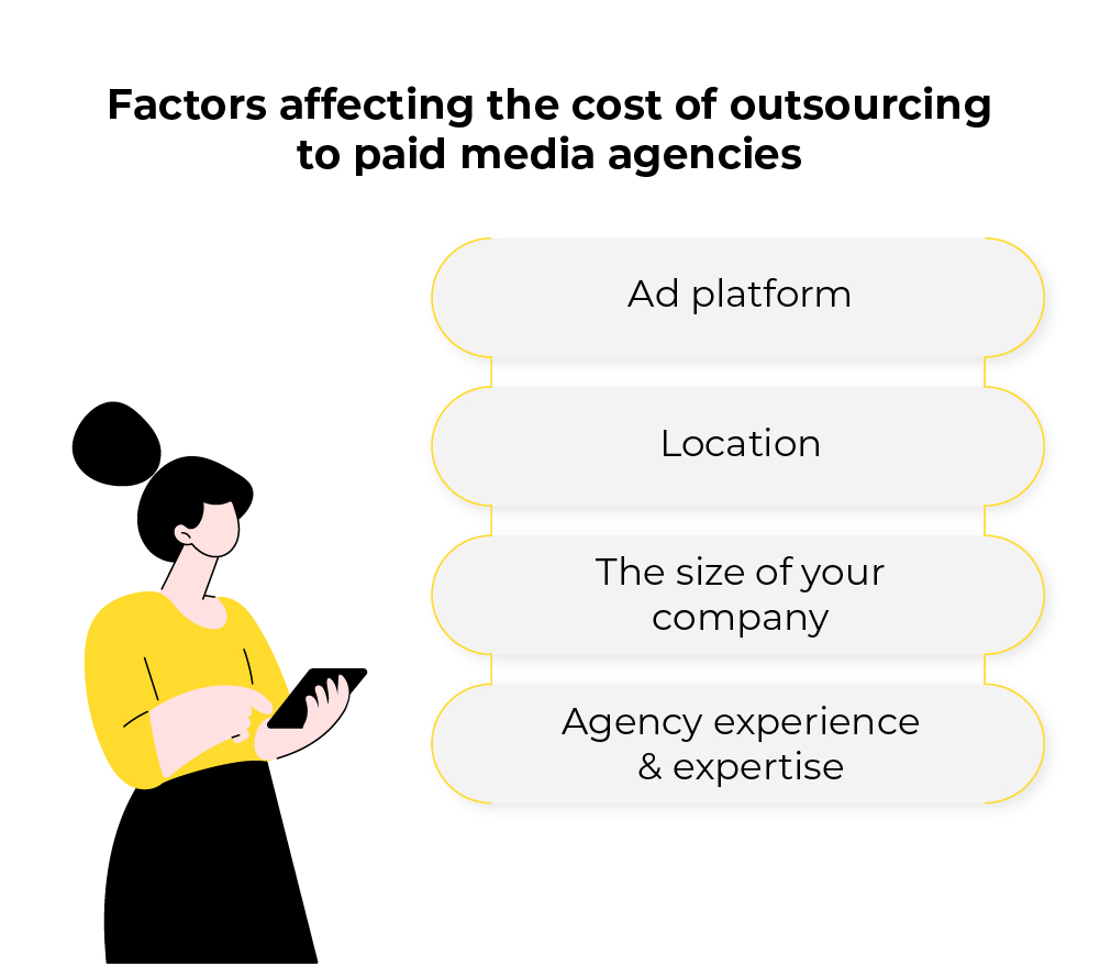 factors affecting cost of outsourcing to paid media agencies