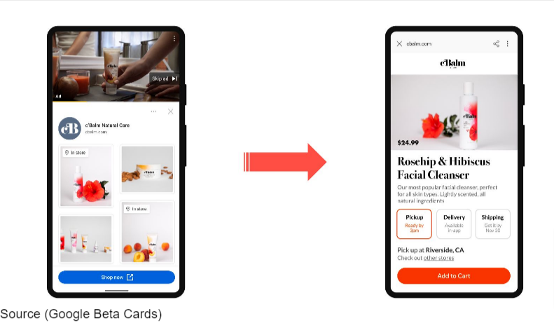 Omnichannel creatives
