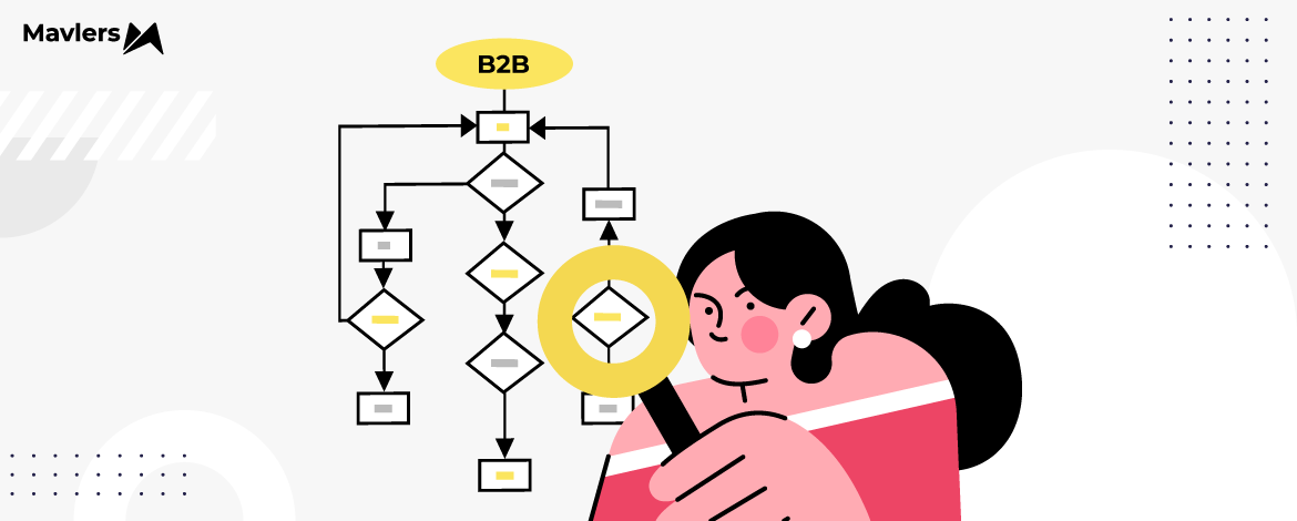 Guide to Building B2B Website User Flows