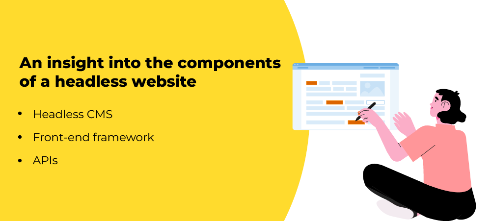 insight into components of a headless website