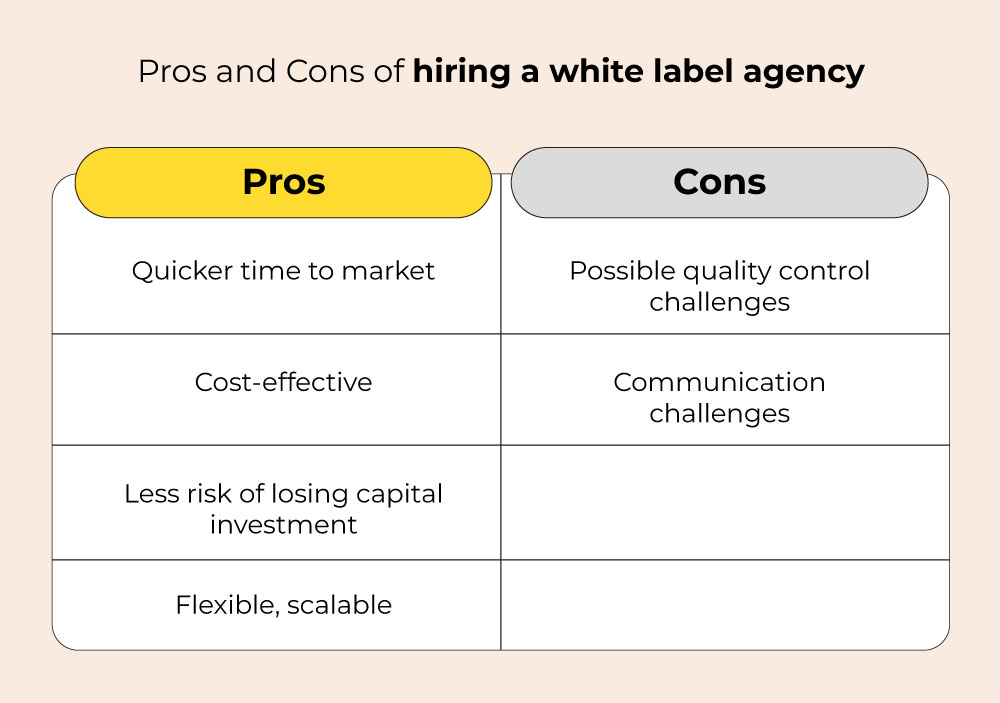 Advantages and disadvantages of hiring a white label agency