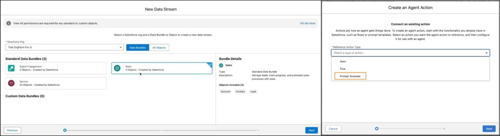 Salesforce dashboard