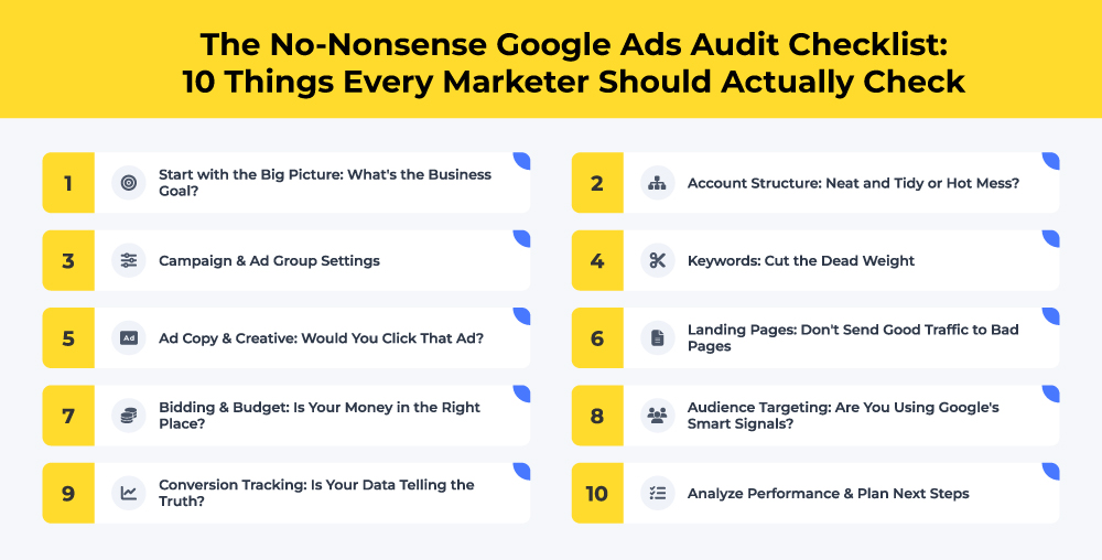 Tried and tested Google Ads account audit checklist: