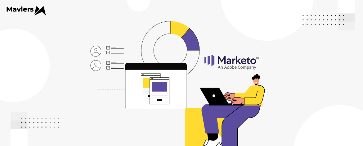 Marketo form customization
