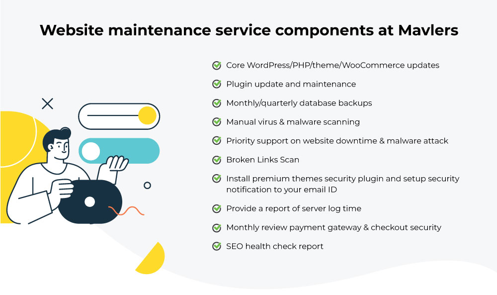 Mavlers Website Maintenance Components