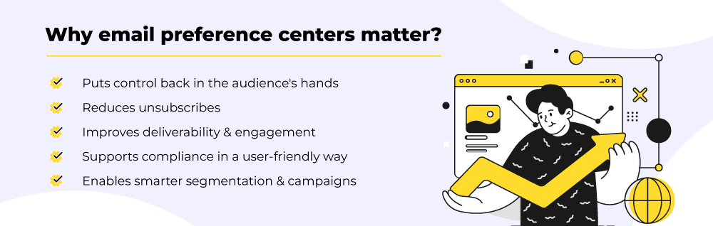 Why do email preference centers matter