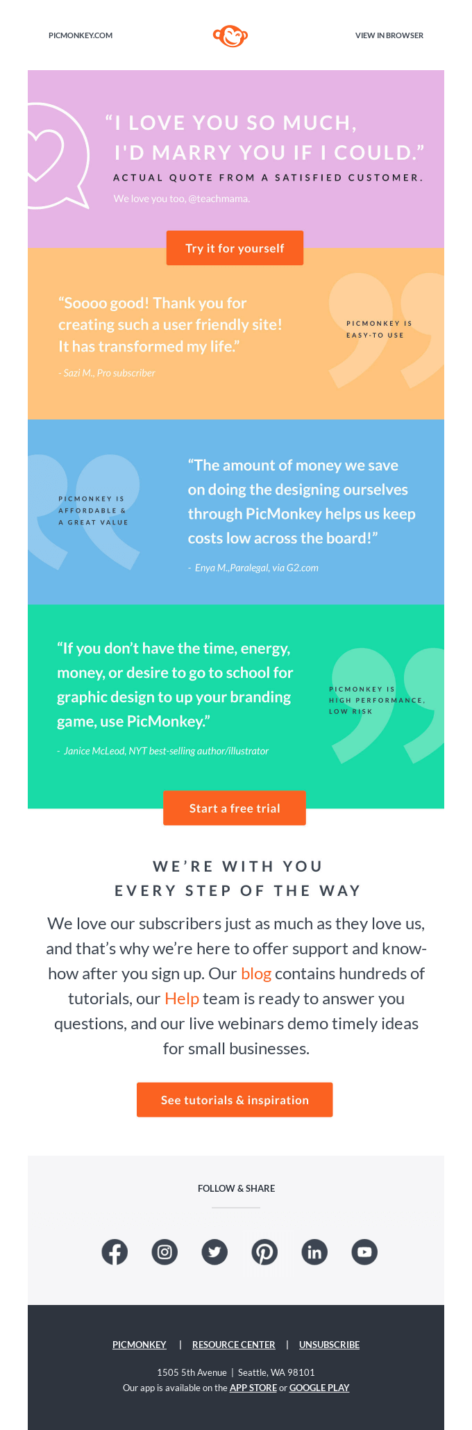 Picmonkey UGC email template
