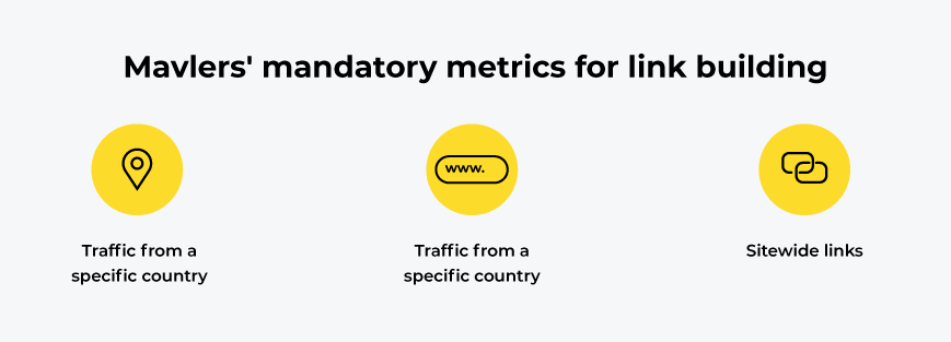 metrics for link building