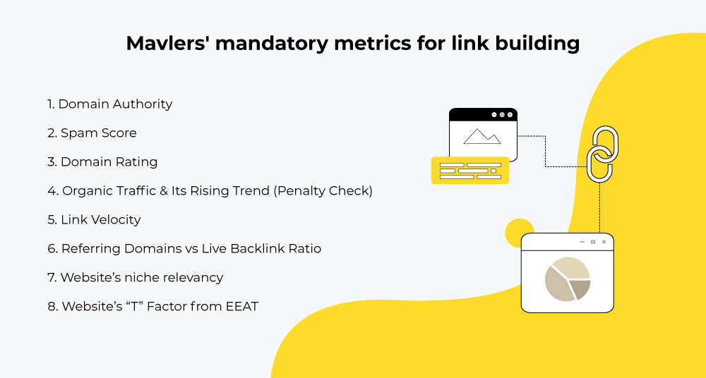 Mandatory Metrics For Link Building