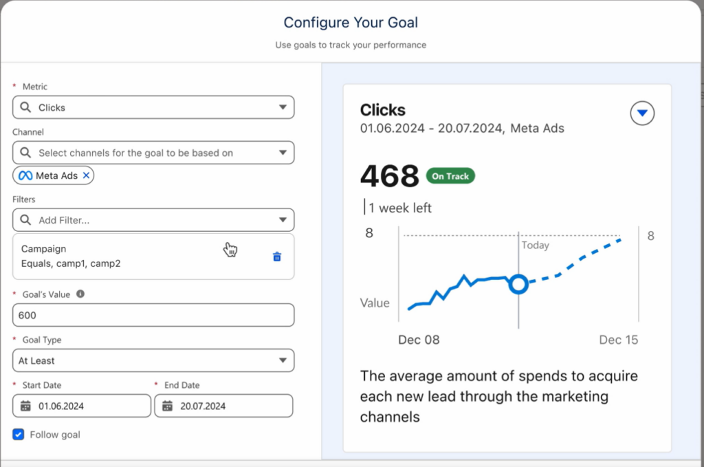 Agentic automation Real-time KPI Analysis
